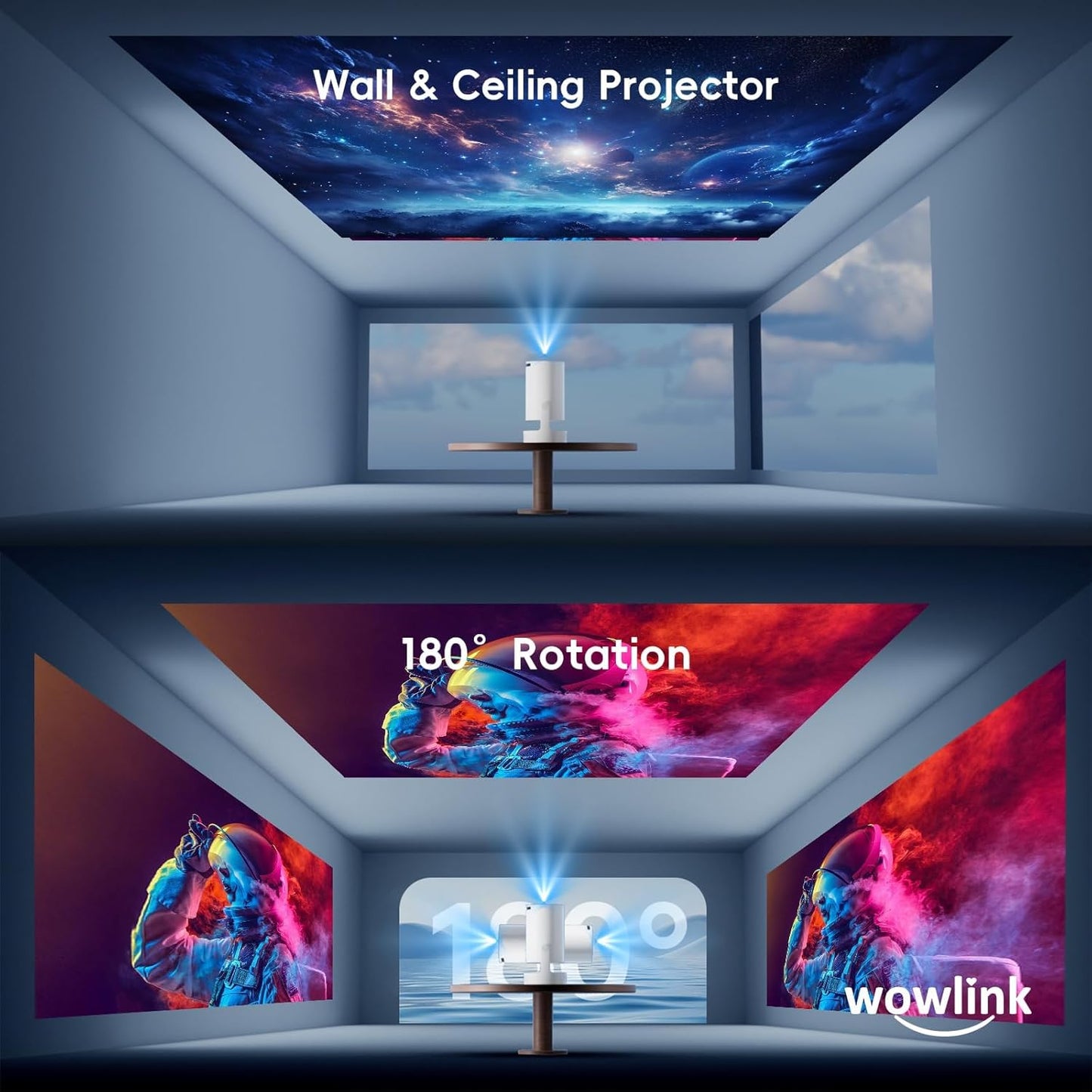 Rotatable Projector