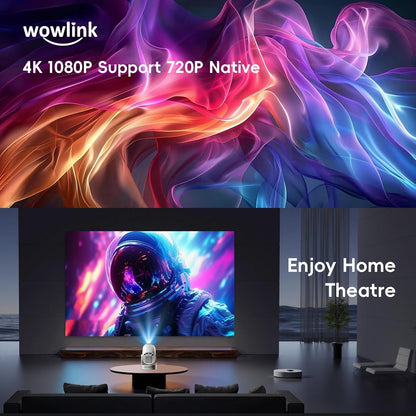 Rotatable Projector