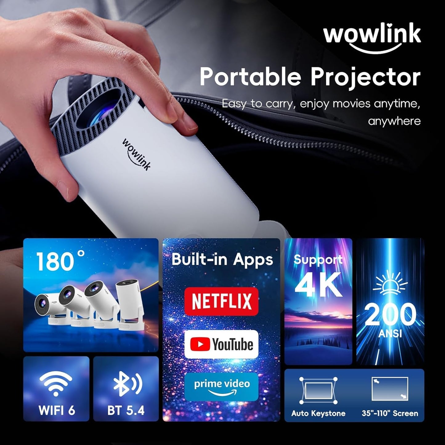 Rotatable Projector